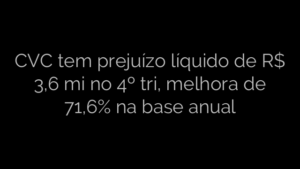 ​CVC tem prejuízo líquido de R$ 3,6 mi no 4º tri, melhora de 71,6% na base anual 